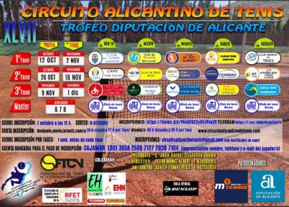 CIRCUITO ALICANTINO 2024: SEGUNDA FASE